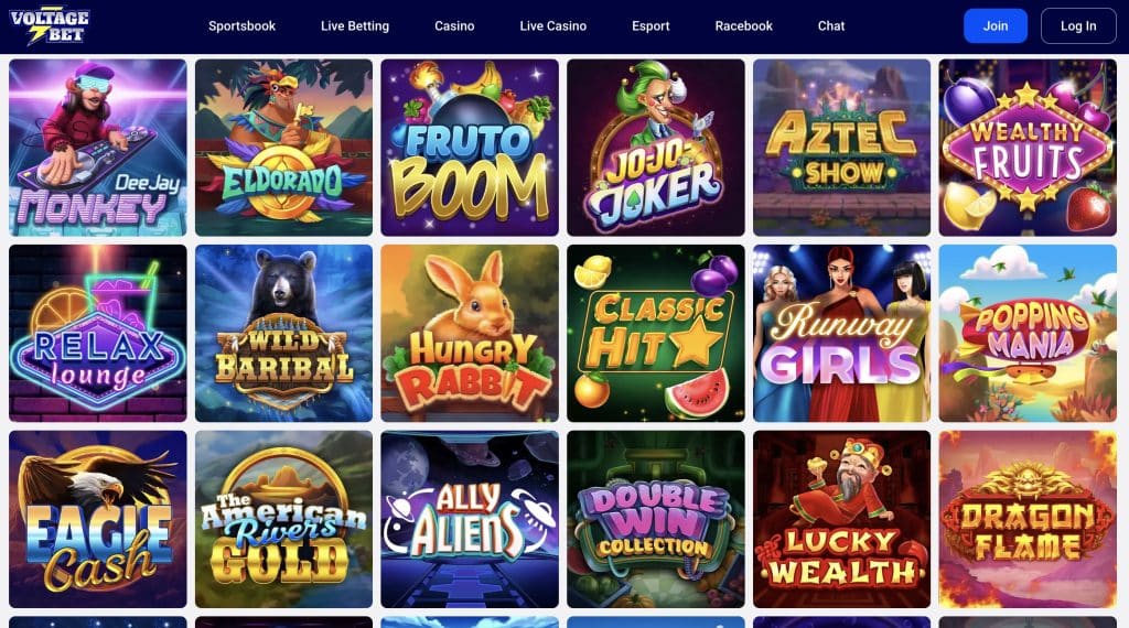 Voltage Bet Online Vegas Slots